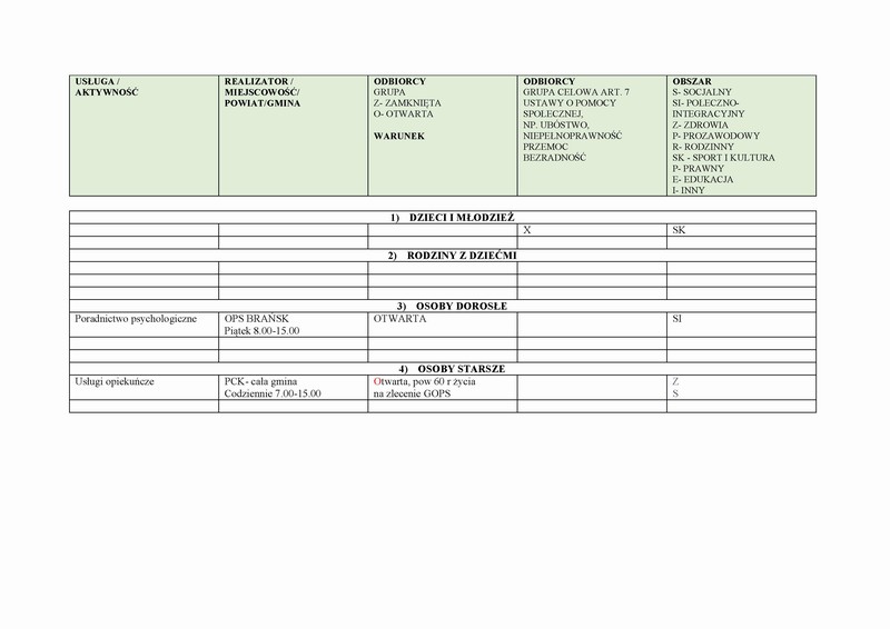 n_Wojewodzka lista uslug i aktywnosci - wzor - 0002.jpg